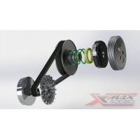 variateur et transmission xmax